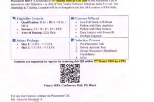 QSpiders Drive 4th March (1)_page-0001